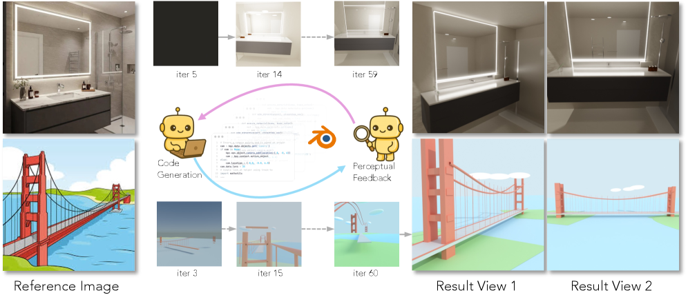 VIGA Overview